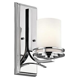 Kichler Vegglampe Hendrik Polert Krom