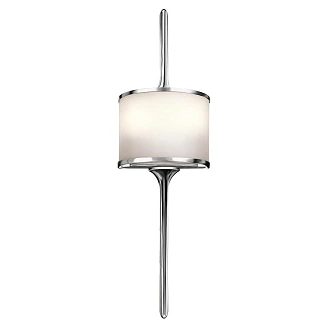 Kichler Vegglampe Duo S Mona Alpha Polert Krom
